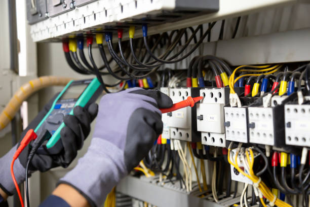 Best Backup Power Systems Installation  in Warsaw, NC